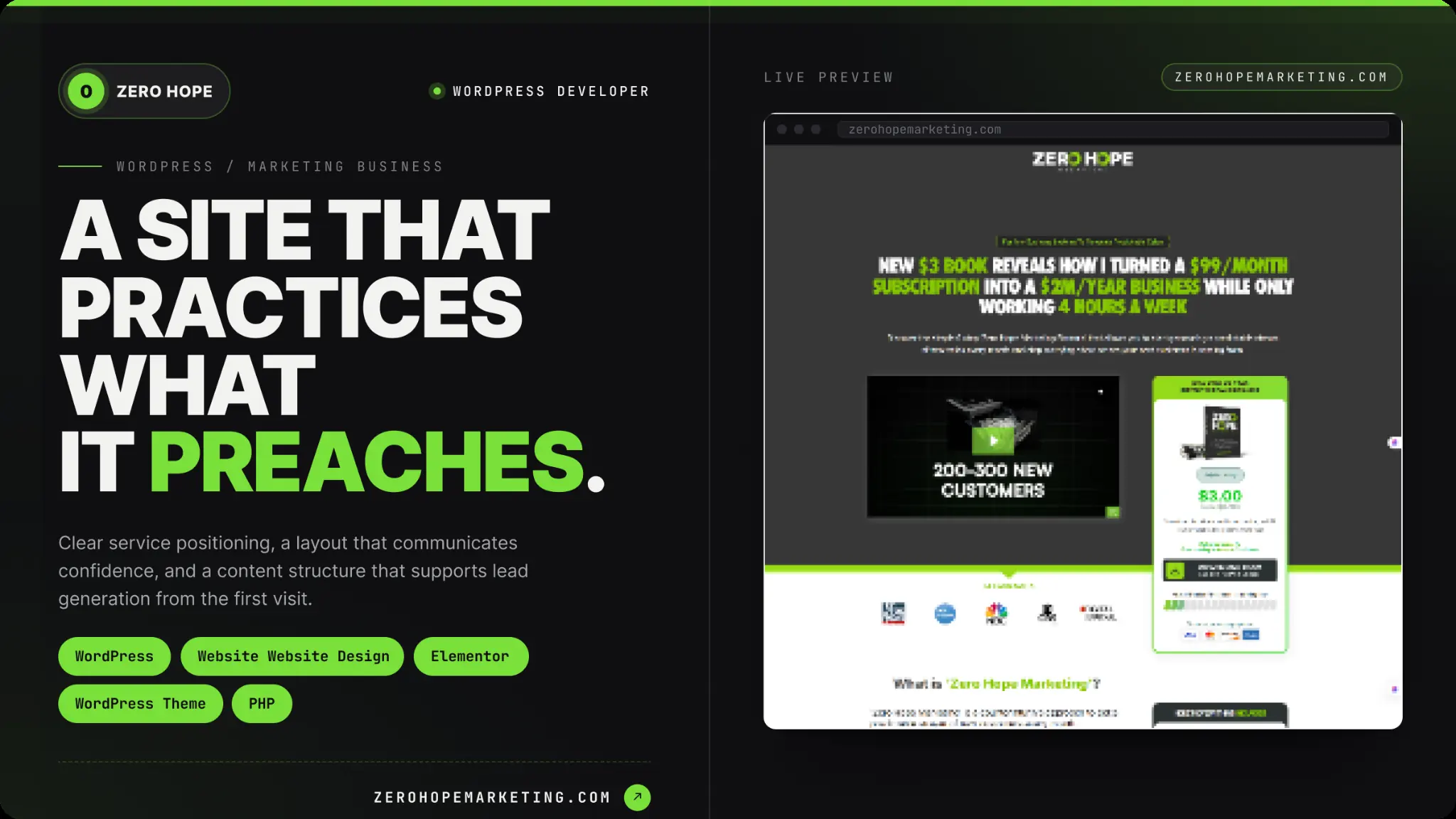 WordPress Website for Marketing Business